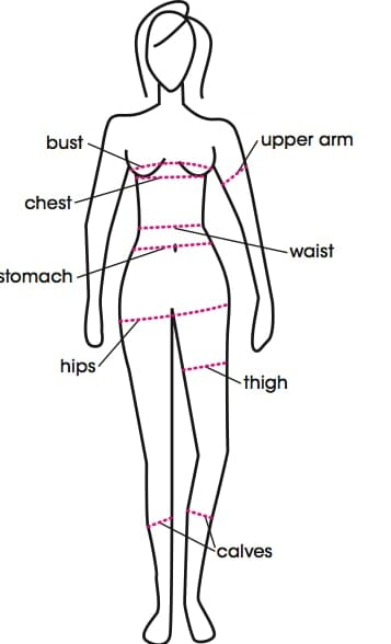 How To Take Measurements