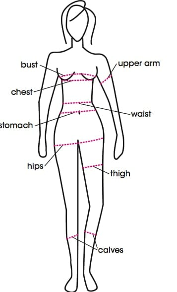 How to take body measurements