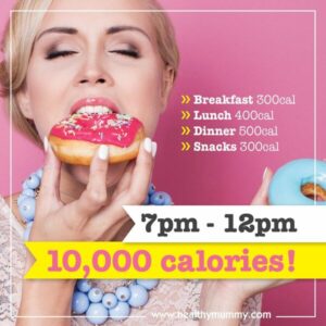 How Many Calories Do I Need Every Day To Lose Weight