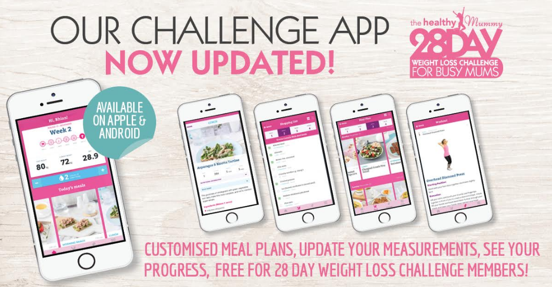 Easy Weight Loss Challenges Free