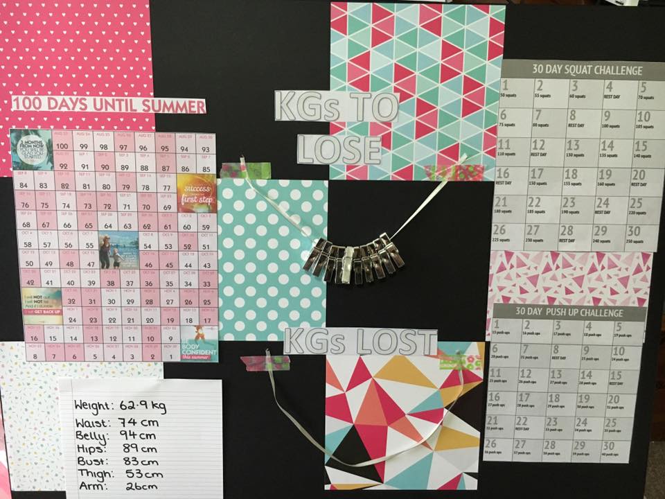 Create A Weight Loss Motivation Board In 7 Easy Steps