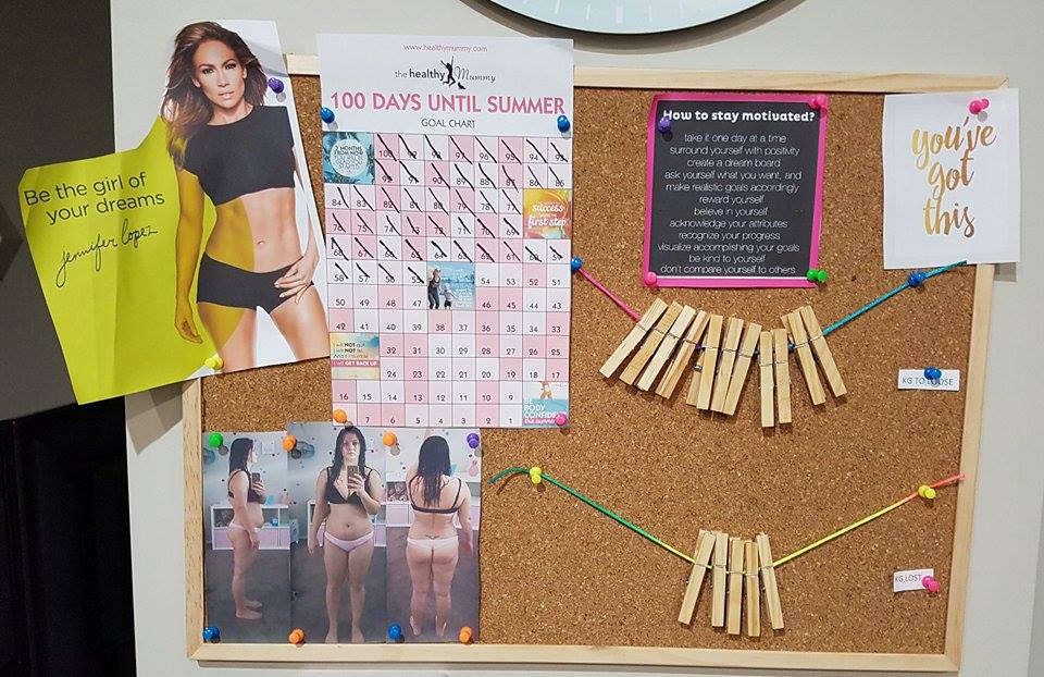 weight loss motivation board Julia Meadows