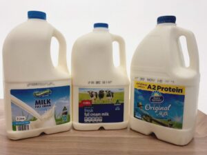 Different types of milk and what they mean for nutrition and weight loss