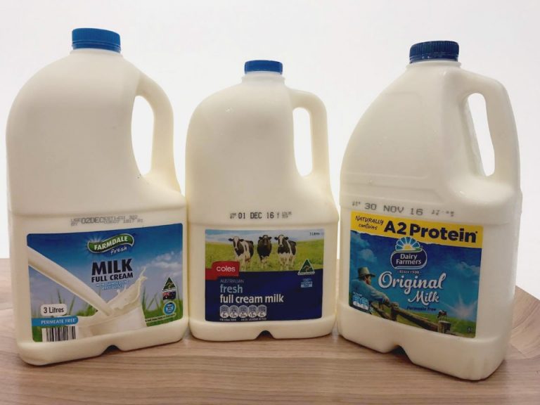 Different types of milk and what they mean for nutrition and weight loss