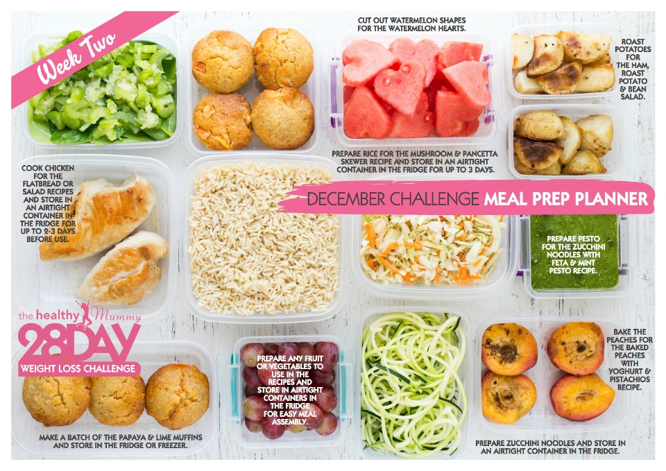 Welcome To Week 2 Of The December 28 Day Weight Loss Challenge welcome-to-week-2-of-the-december-28-day-weight-loss-challenge