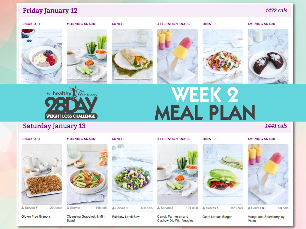 Fastest way to lose holiday weight image 8