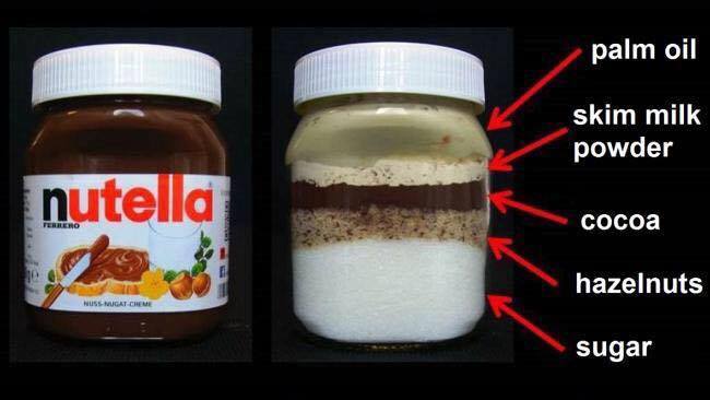 nutella sugar