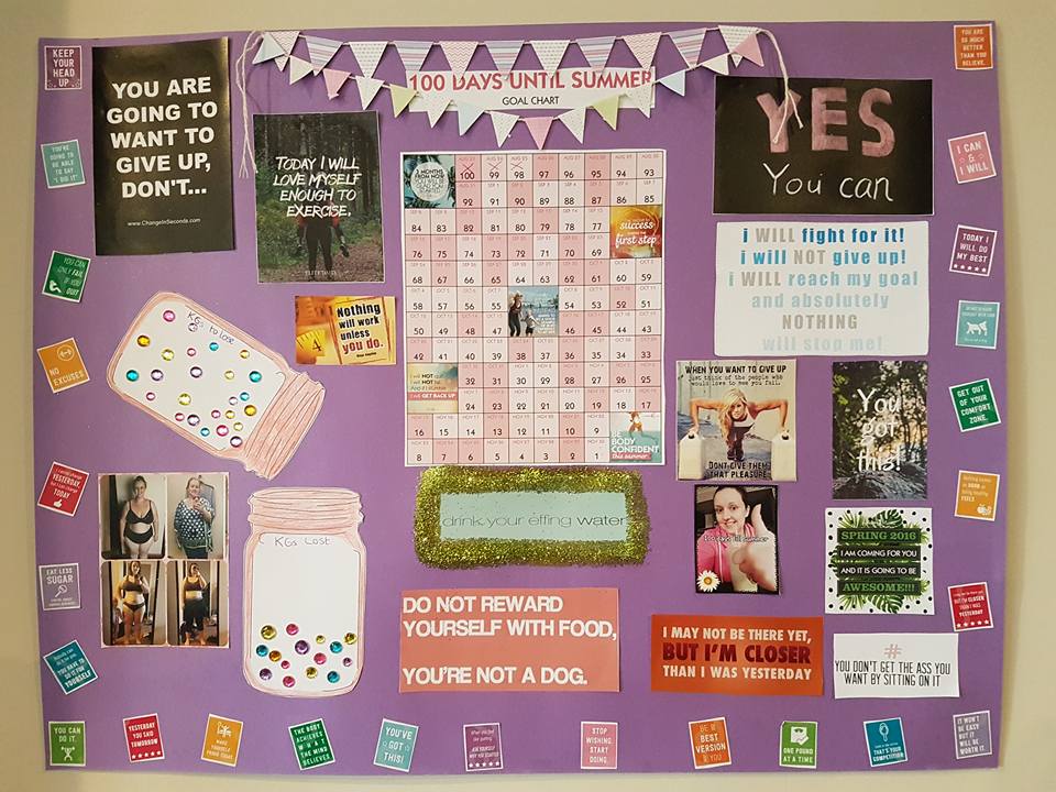 motivational-weight-loss-vision-board-sarah-botting