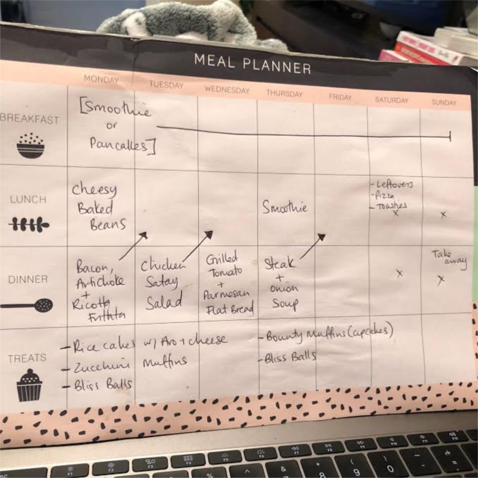 meal planner (2)