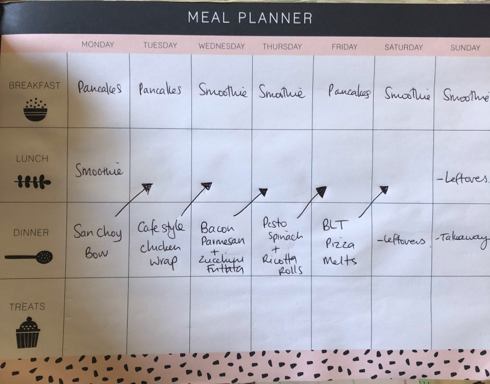 Sascha-Farley-meal-planner-quick-meal-prep