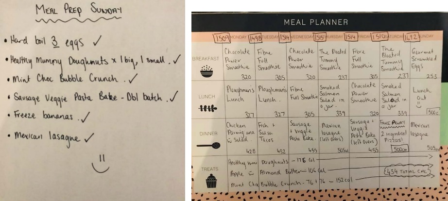 beth azzopardi meal prep plan