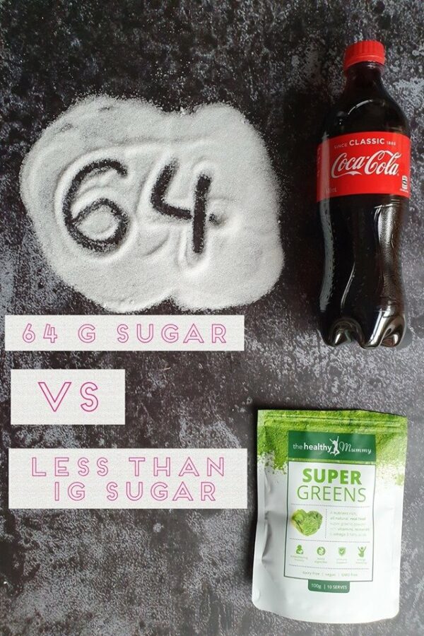 Coca-cola-sugar-comparison-Healthy-Mummy-super-greens