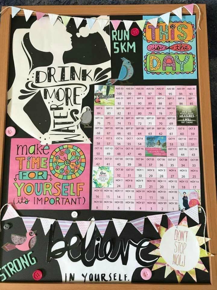 How to make your own weight loss motivation board - easy, fun, inspiring!