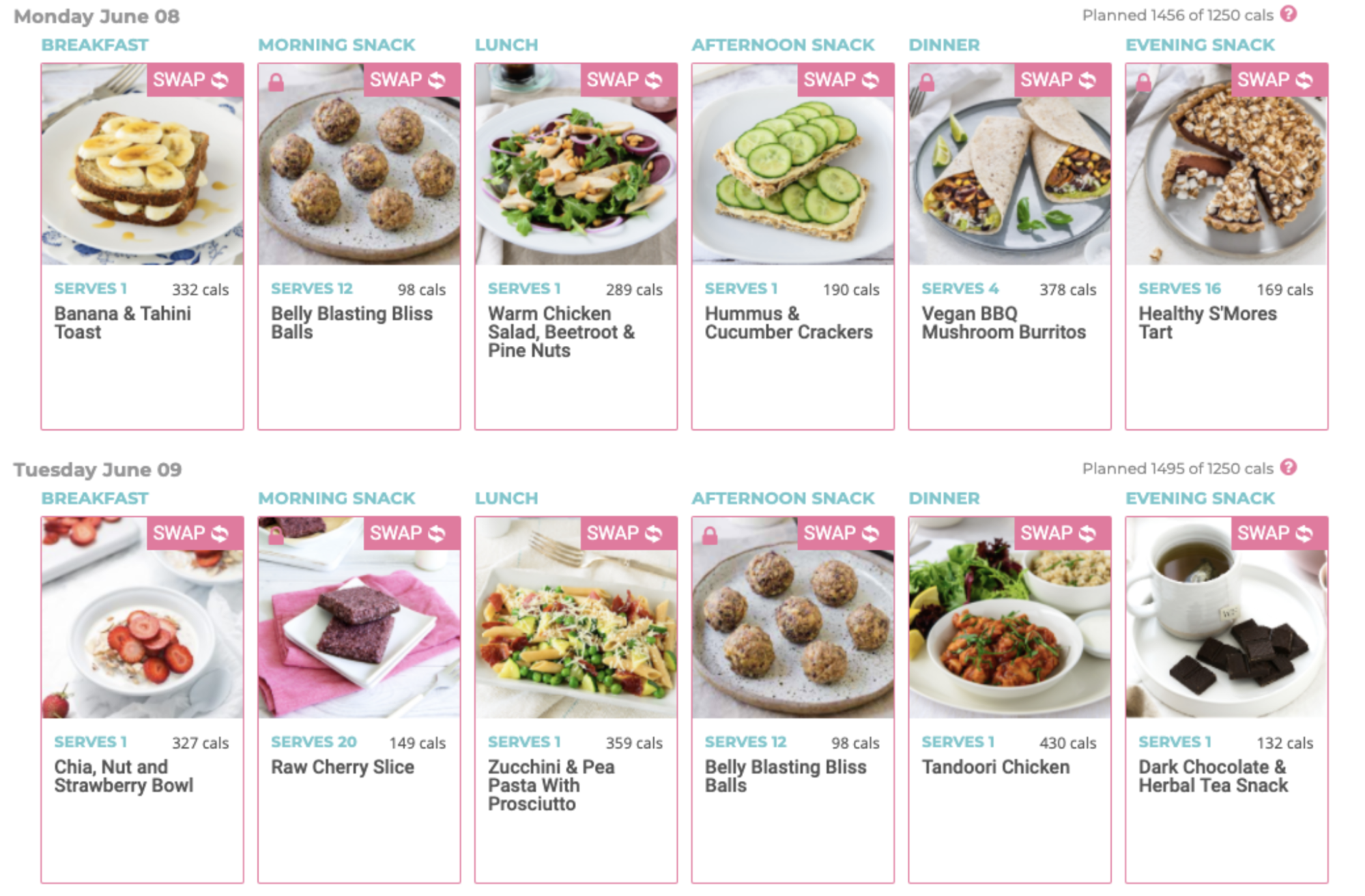 Pcos Diet Recipes