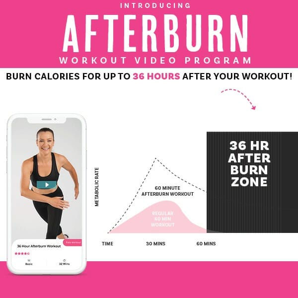 Afterburn Program