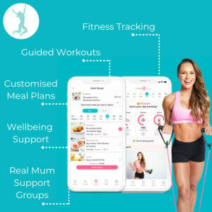 Healthy Mummy App Infographic